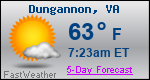 Weather Forecast for Dungannon, VA