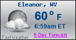 Weather Forecast for Eleanor, WV
