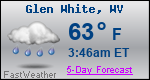 Weather Forecast for Glen White, WV
