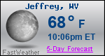 Weather Forecast for Jeffrey, WV