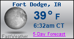 Weather Forecast for Fort Dodge, IA