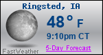 Weather Forecast for Ringsted, IA