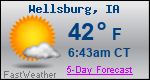 Weather Forecast for Wellsburg, IA