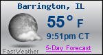 Weather Forecast for Barrington, IL