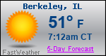 Weather Forecast for Berkeley, IL
