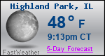Weather Forecast for Highland Park, IL