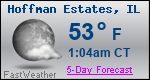 Weather Forecast for Hoffman Estates, IL