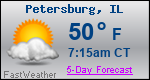 Weather Forecast for Petersburg, IL