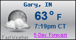 Weather Forecast for Gary, IN