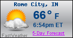 Weather Forecast for Rome City, IN