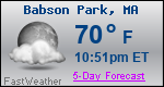 Weather Forecast for Babson Park, MA