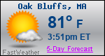 Weather Forecast for Oak Bluffs, MA