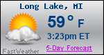 Weather Forecast for Long Lake, MI