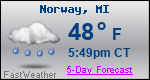 Weather Forecast for Norway, MI