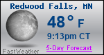 Weather Forecast for Redwood Falls, MN