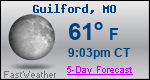 Weather Forecast for Guilford, MO