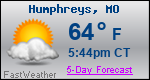 Weather Forecast for Humphreys, MO