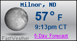 Weather Forecast for Milnor, ND
