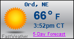 Weather Forecast for Ord, NE