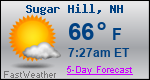 Weather Forecast for Sugar Hill, NH
