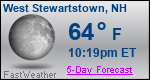 Weather Forecast for West Stewartstown, NH