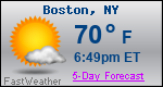 Weather Forecast for Boston, NY