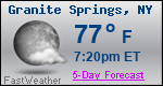 Weather Forecast for Granite Springs, NY