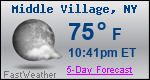 Weather Forecast for Middle Village, NY