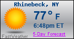 Weather Forecast for Rhinebeck, NY