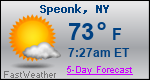 Weather Forecast for Speonk, NY