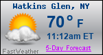 Weather Forecast for Watkins Glen, NY
