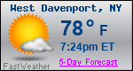 Weather Forecast for West Davenport, NY