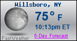 Weather Forecast for Willsboro, NY