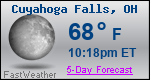 Weather Forecast for Cuyahoga Falls, OH