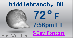 Weather Forecast for Middlebranch, OH