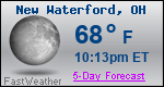 Weather Forecast for New Waterford, OH