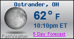 Weather Forecast for Ostrander, OH