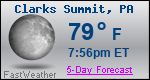 Weather Forecast for Clarks Summit, PA