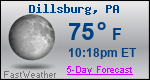 Weather Forecast for Dillsburg, PA