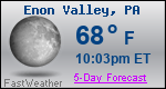 Weather Forecast for Enon Valley, PA