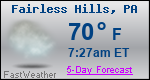 Weather Forecast for Fairless Hills, PA