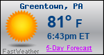 Weather Forecast for Greentown, PA