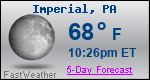 Weather Forecast for Imperial, PA