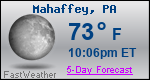 Weather Forecast for Mahaffey, PA