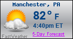 Weather Forecast for Manchester, PA
