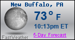 Weather Forecast for New Buffalo, PA