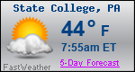 Weather Forecast for State College, PA