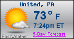 Weather Forecast for United, PA