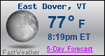 Weather Forecast for East Dover, VT