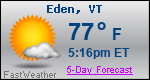 Weather Forecast for Eden, VT